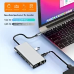 11-in-1-4K-USB-C-3-0-HUB-Type-C-to-HDMI-compatible-USB-3-7.webp